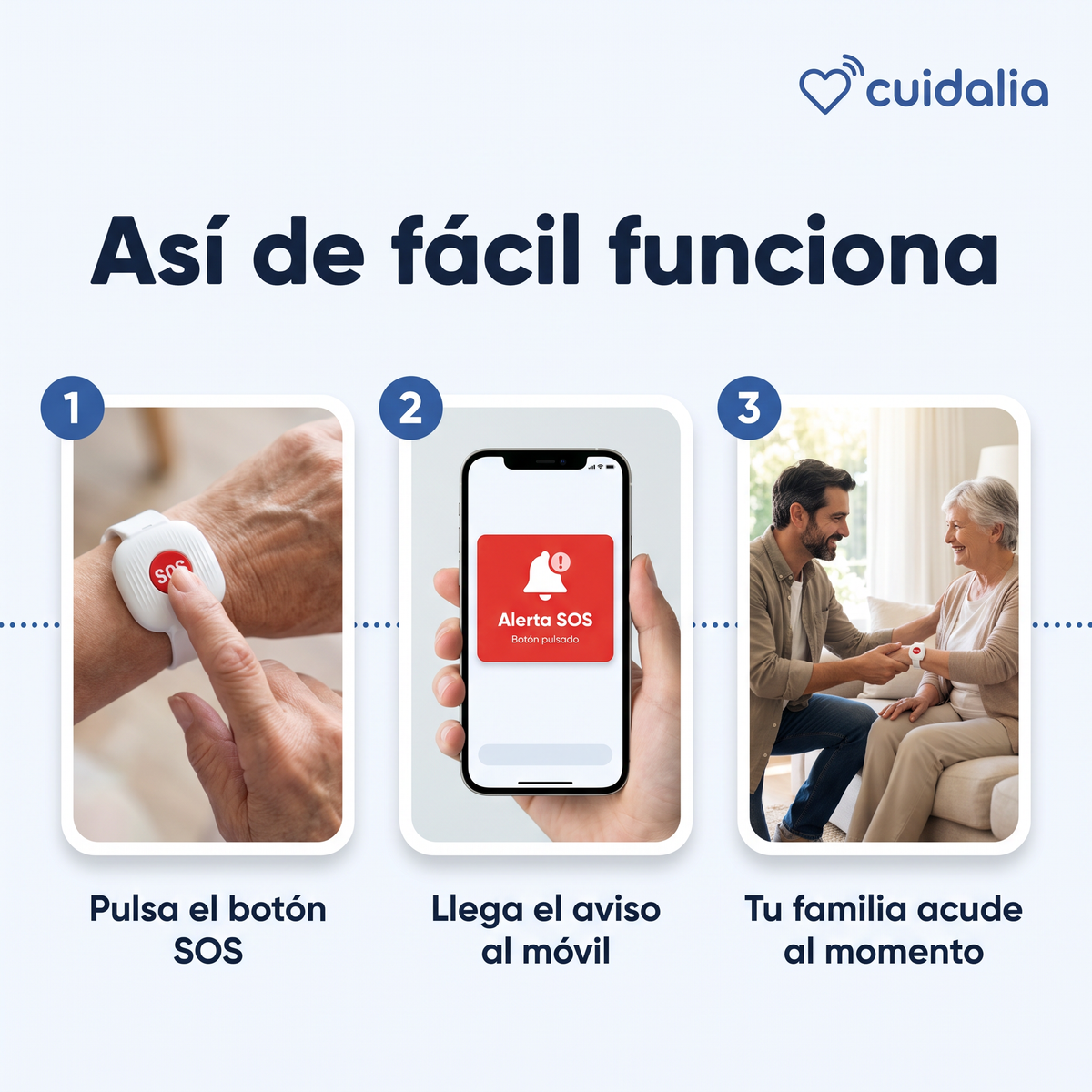Pulsera SOS que avisa al móvil de tu familia