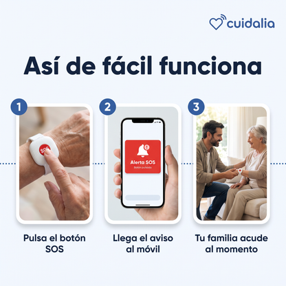 Pulsera SOS que avisa al móvil de tu familia
