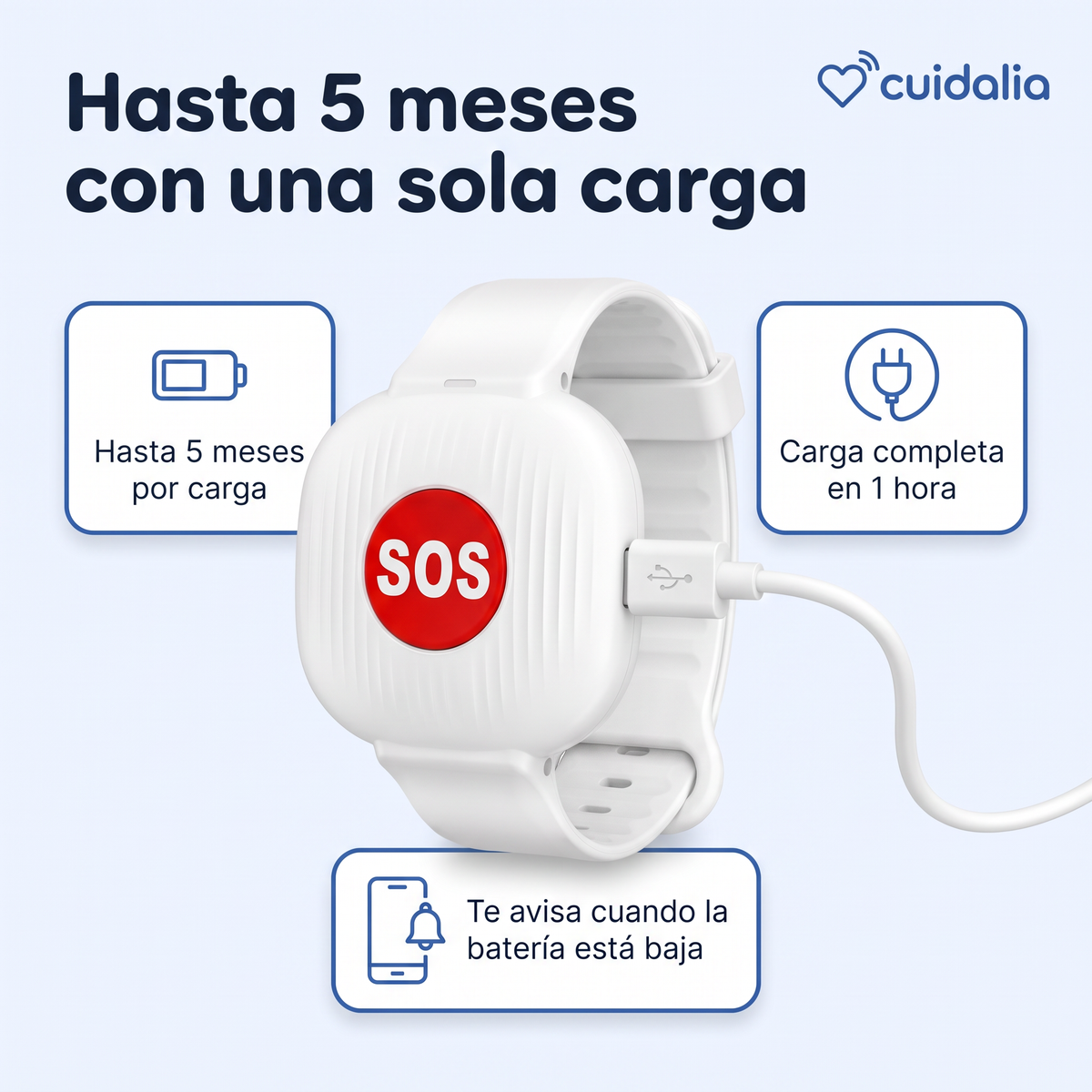 Pulsera SOS que avisa al móvil de tu familia