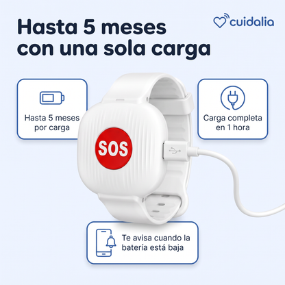 Pulsera SOS que avisa al móvil de tu familia